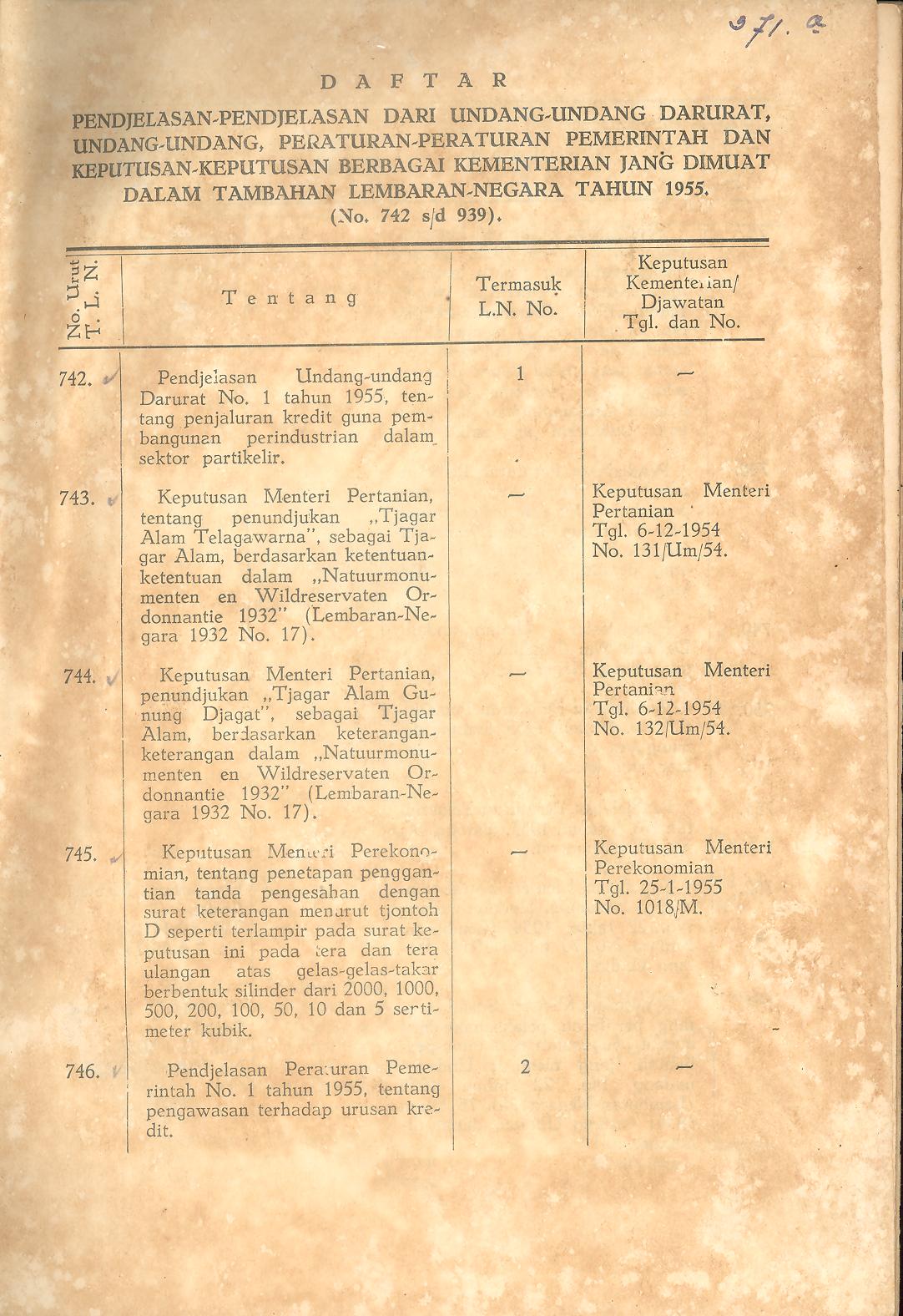 Tambahan Lembaran Negara RI